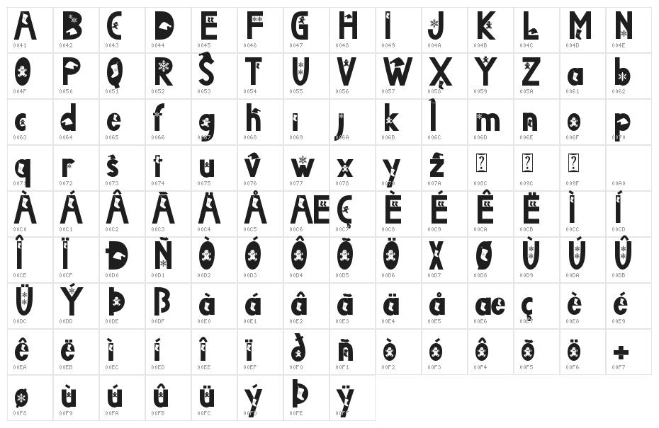 Christmas Jewelry Character Map