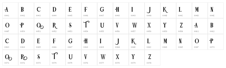 Christmas Joy Demo Character Map