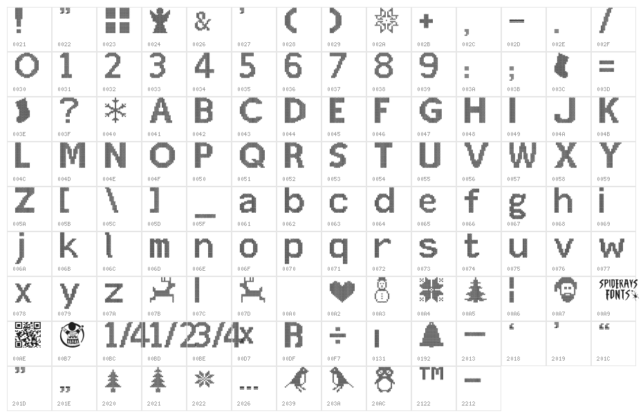 Christmas Jumper Character Map