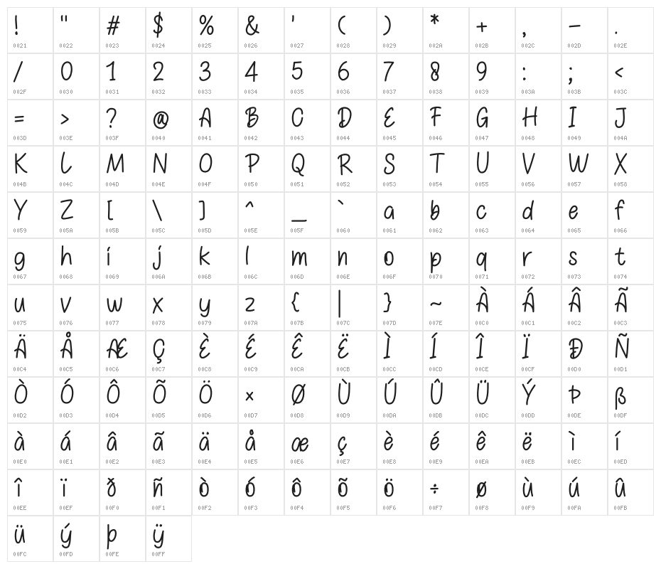 Christmas Kids Character Map