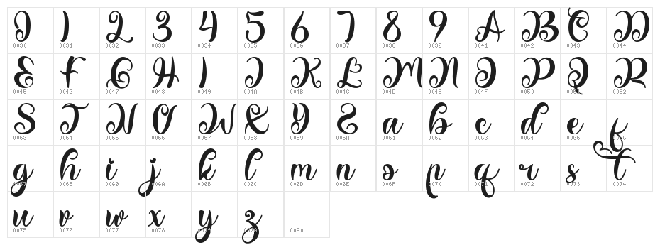 Christmas Liberty Demo Character Map