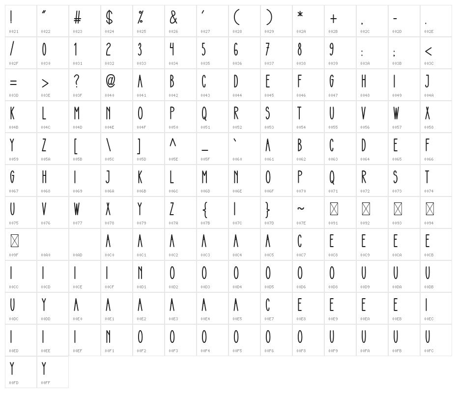 Christmas Light Character Map