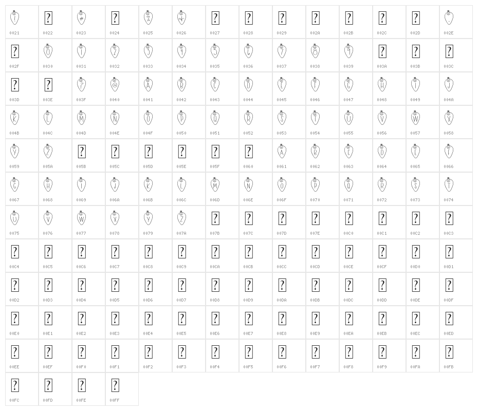 Christmas Lights Character Map