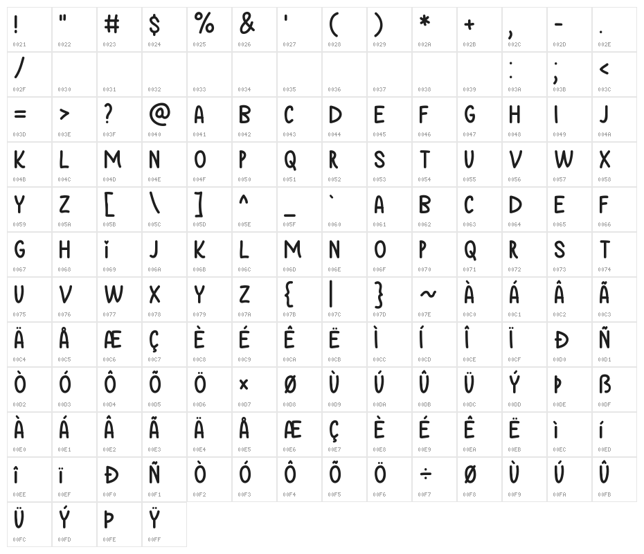 Christmas Love Character Map