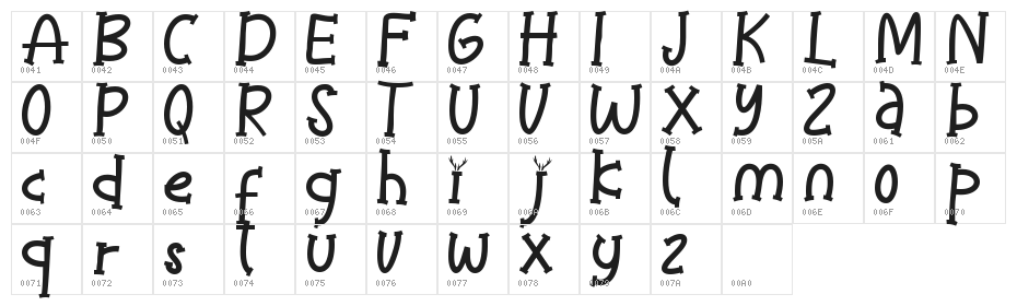 Christmas Lucky Character Map