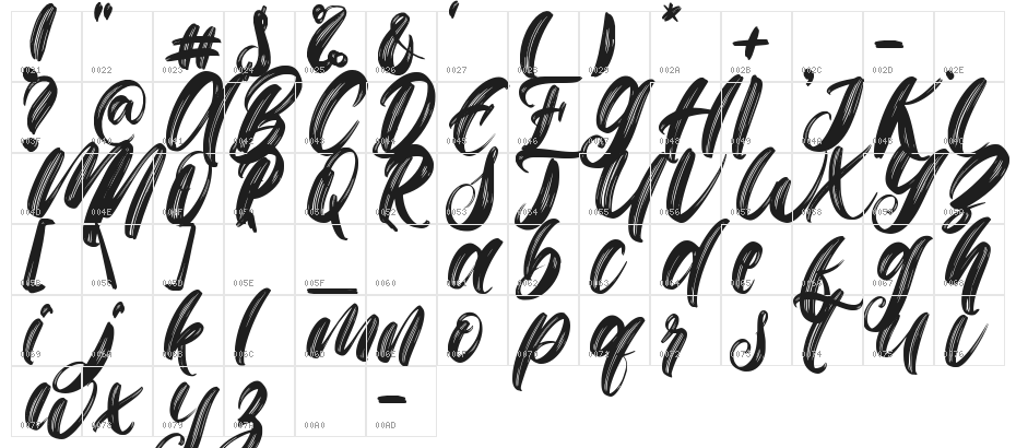 Christmas Math Character Map