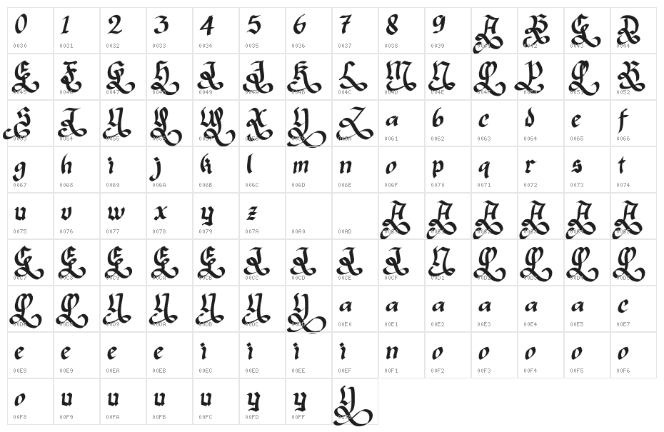 Christmas Melisya Demo Character Map