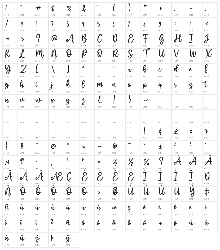 Christmas Mint Regular Character Map