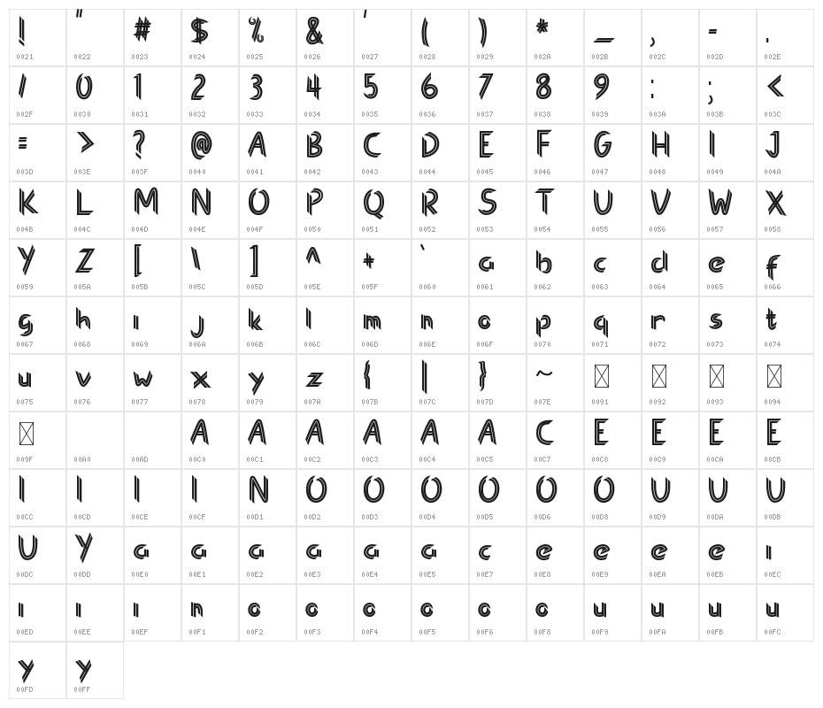 Christmas Monogram Character Map
