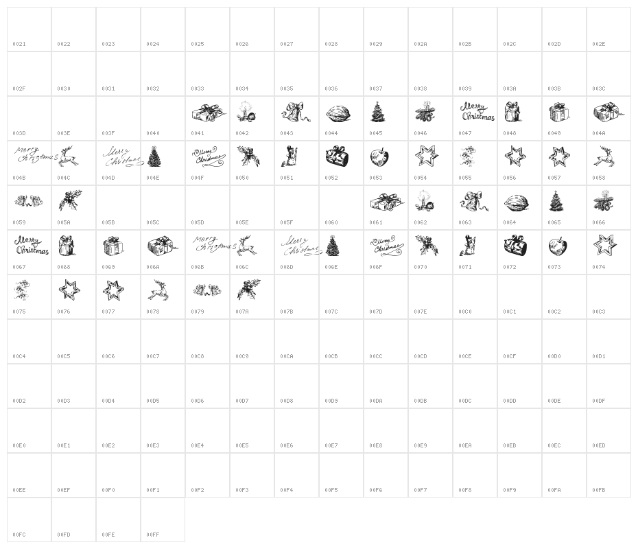 Christmas Nativity TFB Character Map