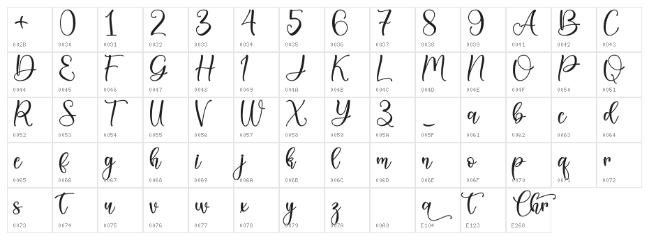Christmas Nice - Personal Use Character Map