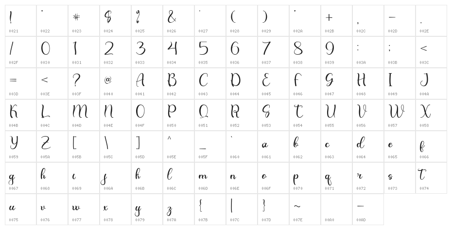 Christmas Night-Personal Use Character Map