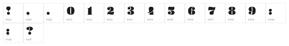 Christmas Numerals Character Map