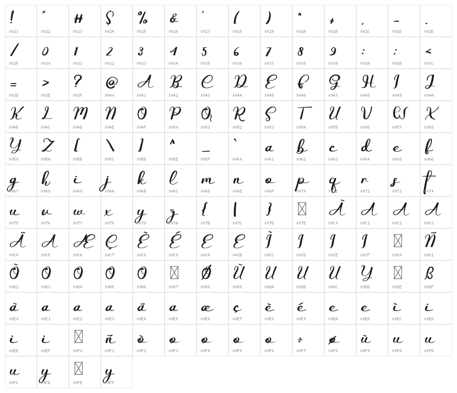 Christmas Of Canada Character Map