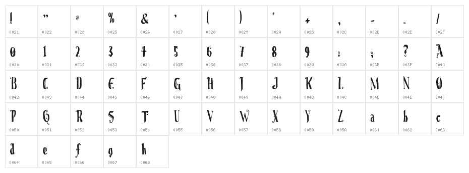 Christmas On Crack Character Map