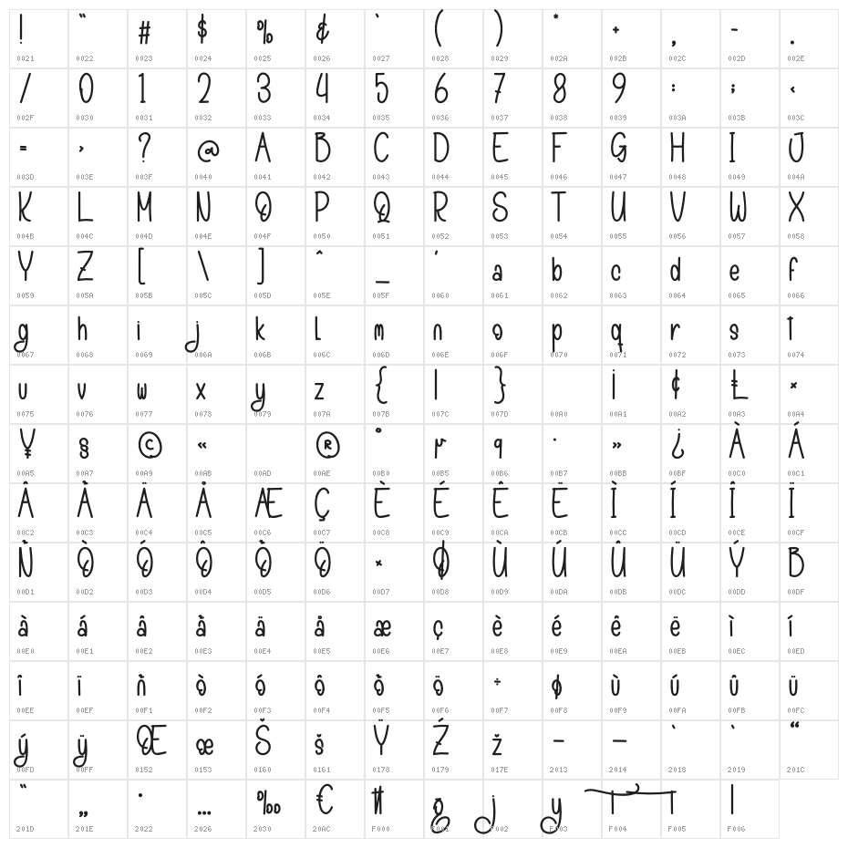 Christmas Overlight Character Map