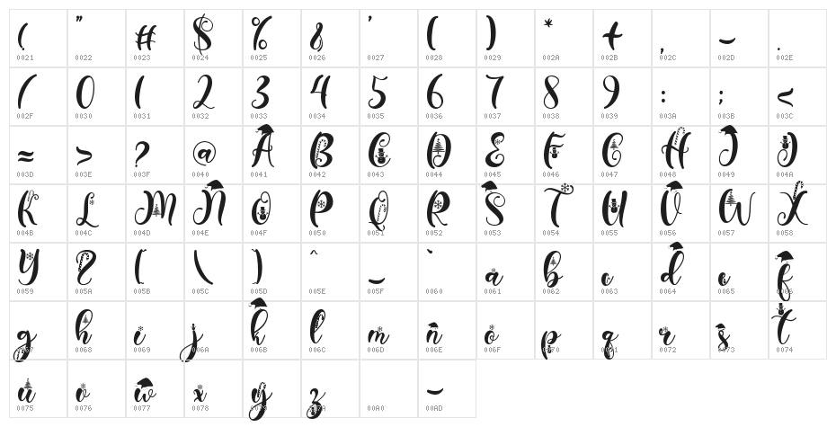 Christmas Peachy Character Map