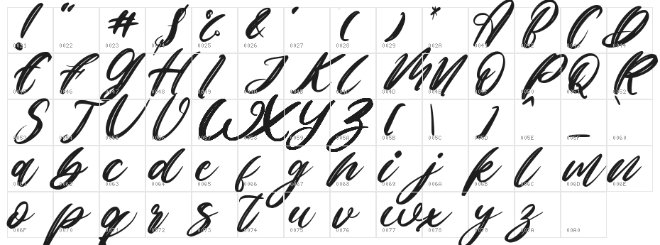 Christmas Philosopher Character Map