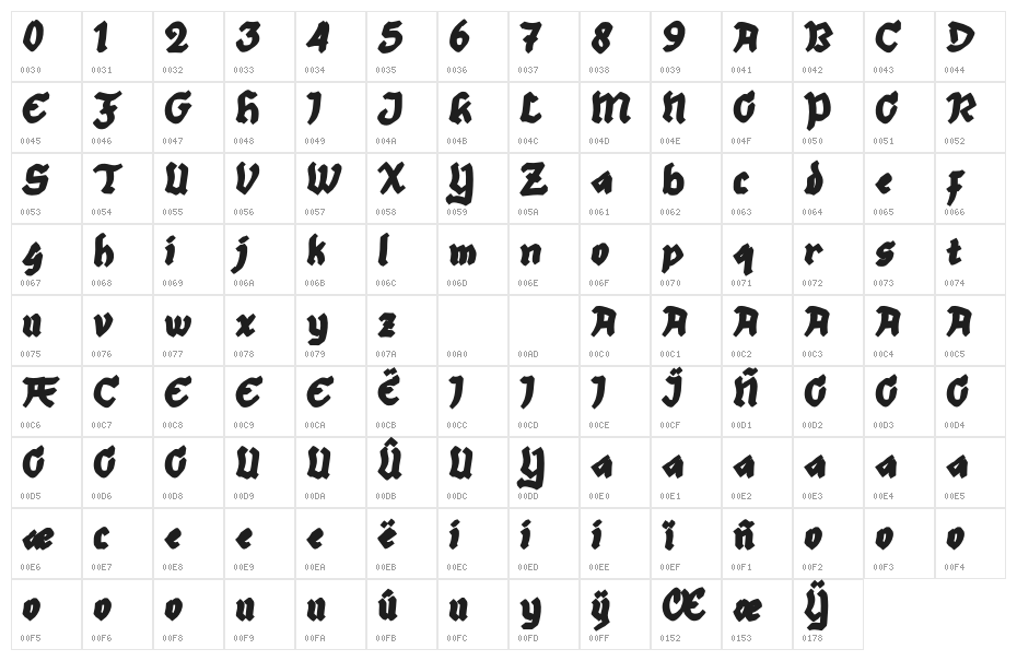 Christmas Philosophy - 1 Character Map