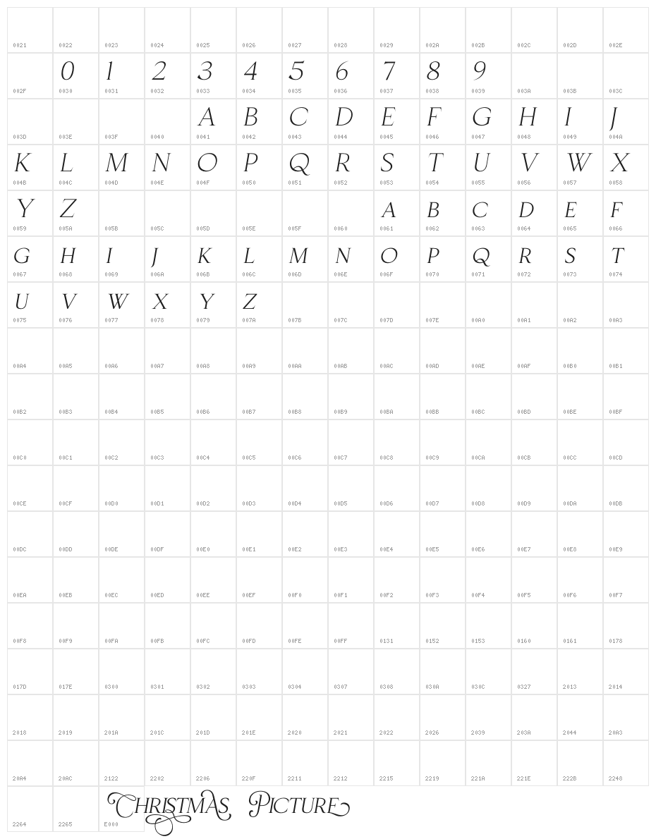 Christmas Picture Character Map