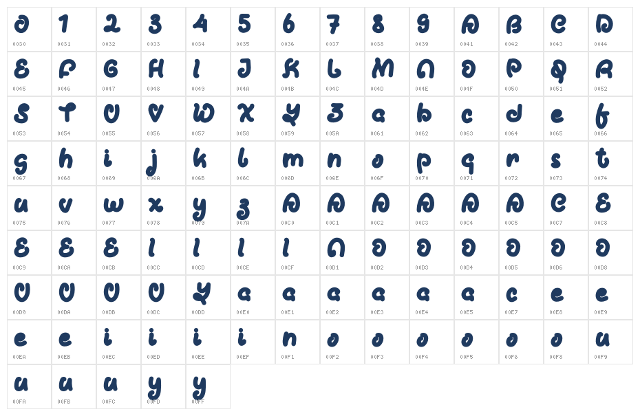 Christmas Pipow Demo Character Map