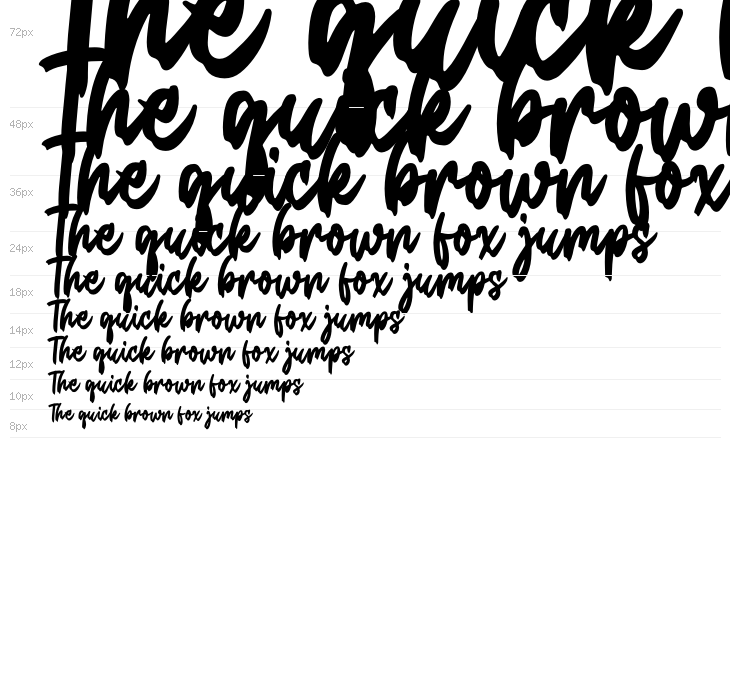 Christmas Present Waterfall