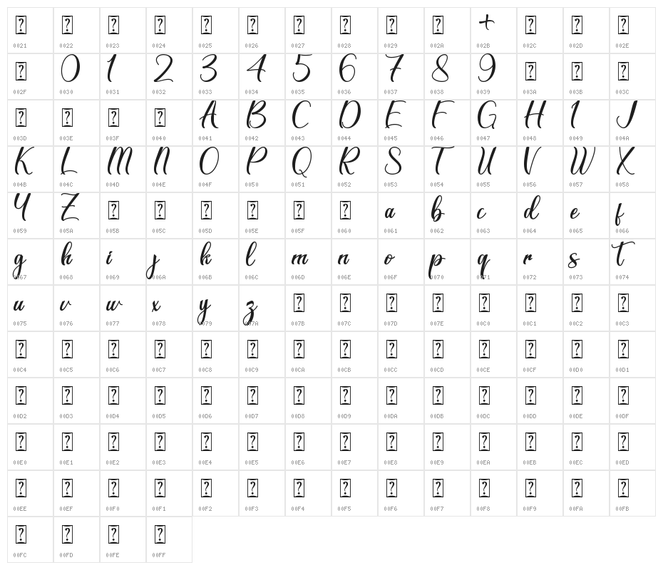 Christmas Queen - Personal Use Character Map