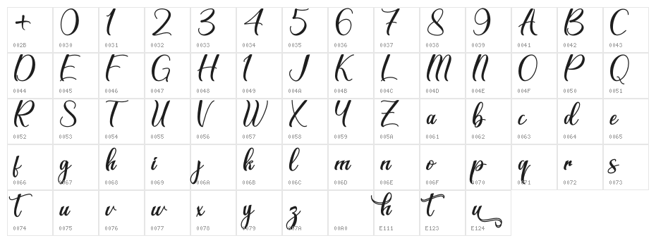 Christmas Queen - Personal Use Character Map