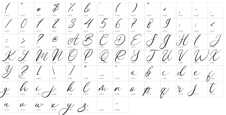 Christmas Quessa Character Map