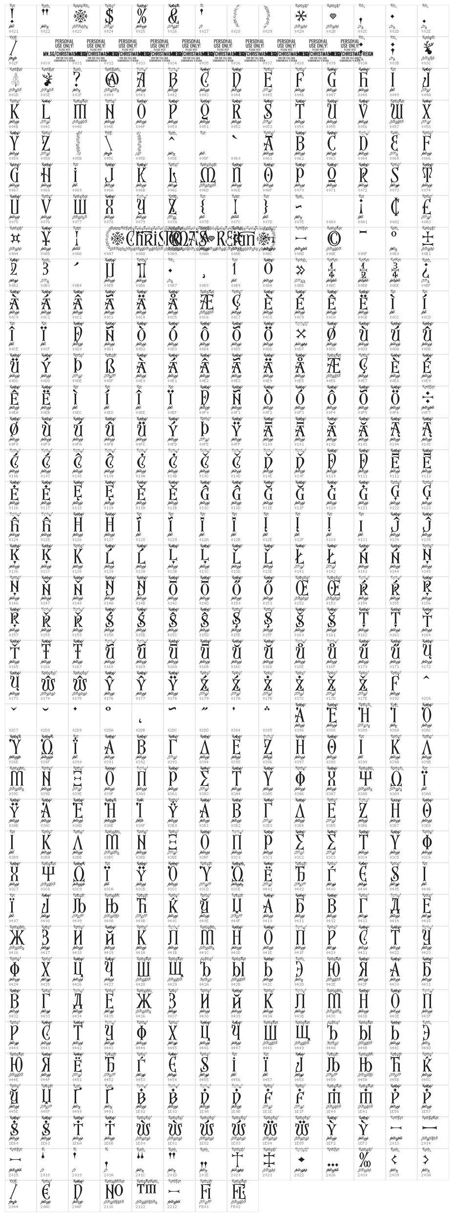 Christmas Reign Deco PERSONAL Character Map