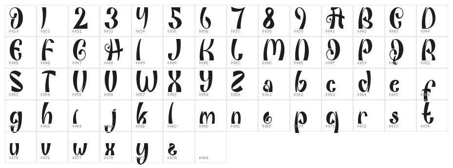 Christmas Rolisya Demo Character Map