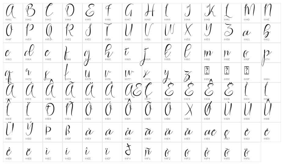 Christmas Rose Character Map