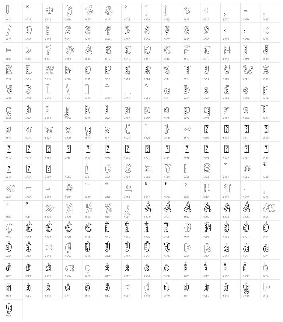 Christmas STARS Character Map