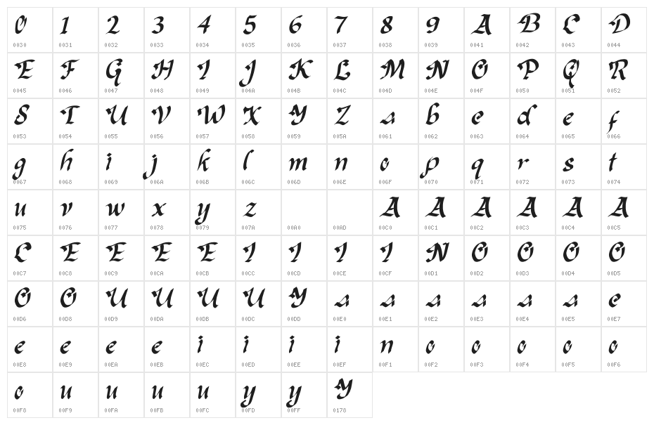 Christmas Sabila Demo Character Map
