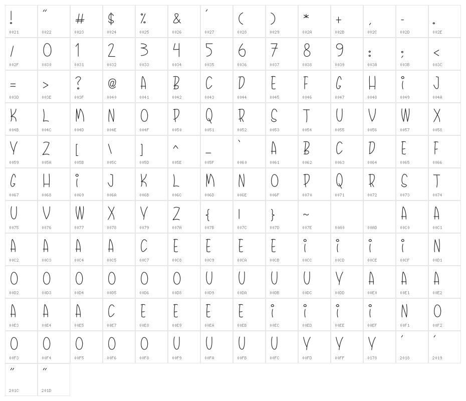 Christmas Santaclaus Character Map