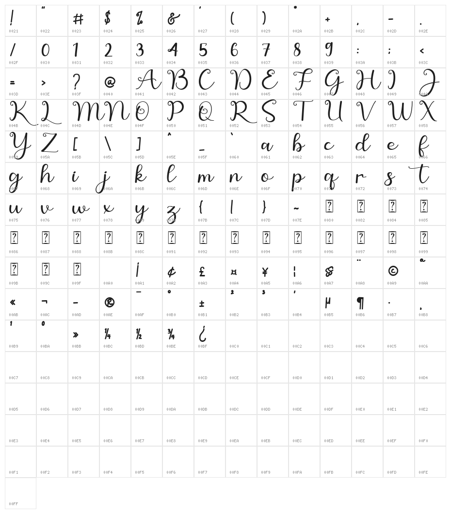 Christmas Saturday Character Map