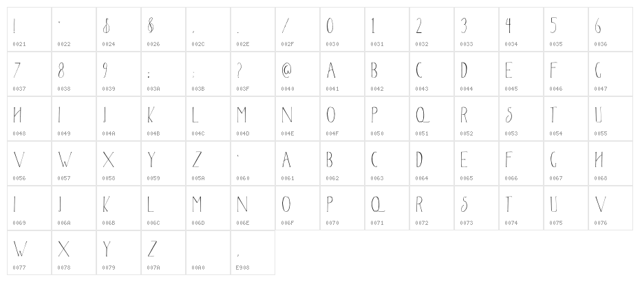 Christmas Season Character Map