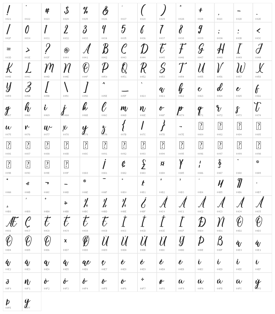 Christmas Serenity Character Map