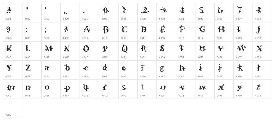 Christmas Serif Regular Character Map