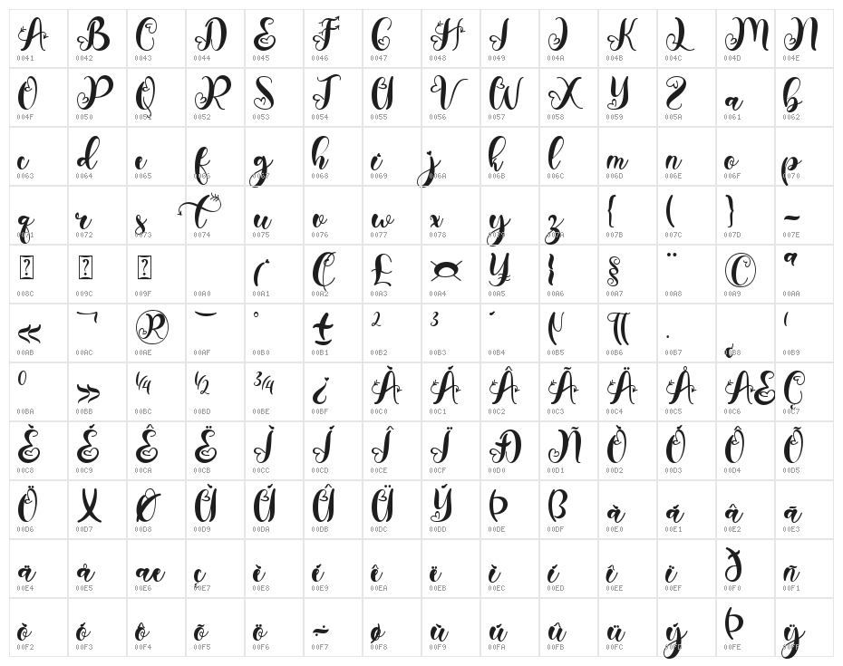 Christmas Shadow Character Map