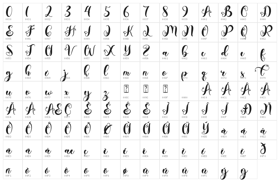 Christmas Shadyna Demo Character Map