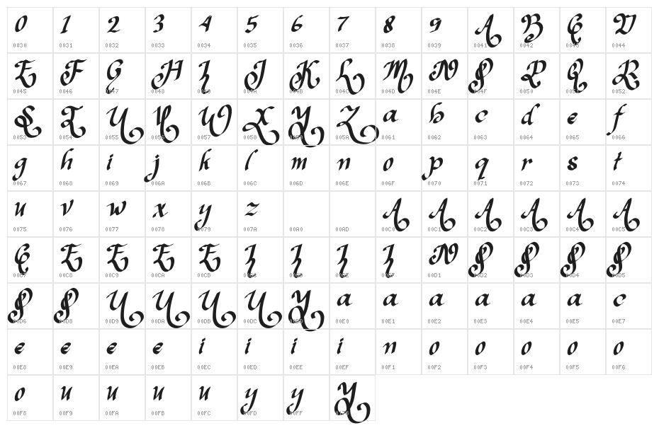 Christmas Shakila - 1 Character Map
