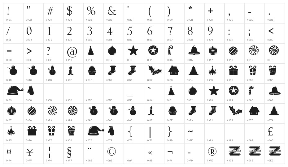 Christmas Shapes Character Map