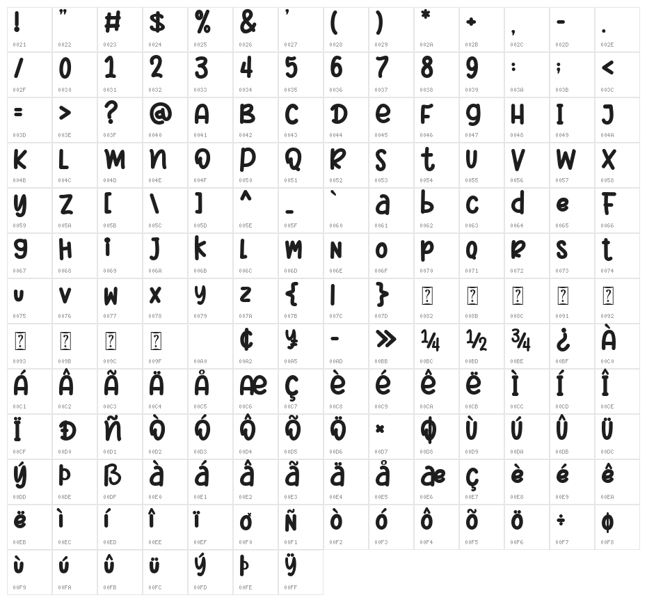 Christmas Sheep - Personal Use Character Map