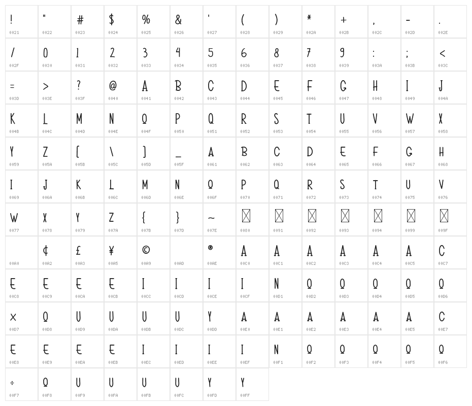 Christmas Snowball Character Map