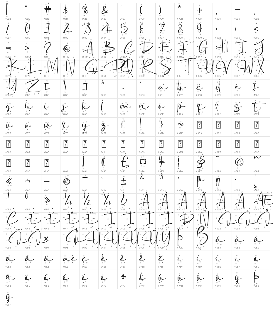 Christmas Snowflake Character Map