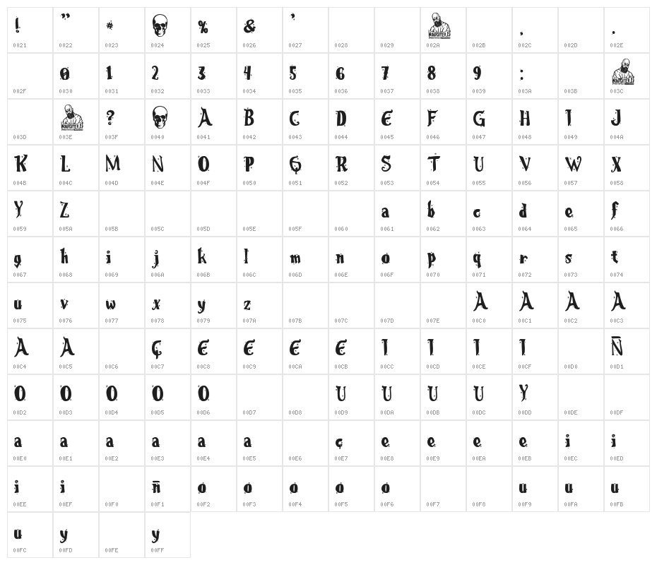 Christmas Songs Character Map