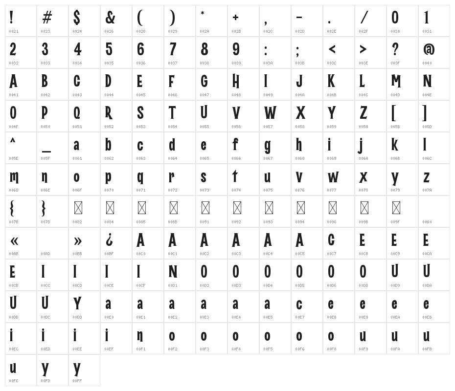 Christmas Spark Character Map
