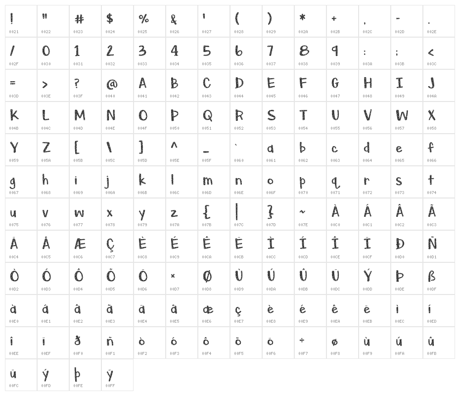 Christmas Sprouts Character Map