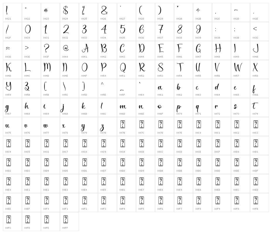 Christmas Stamp - Personal Use Character Map